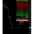 Virtual Trade Monitor MT4 Indicator BONUS Forex News Market Calender